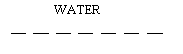 The word WATER in all capital letters, centered above horizontal, black dashed lines arranged in a straight sequence.