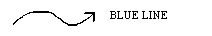 A single, continuous, wavy black line with an arrowhead pointing in the direction of the natural drainage, accompanied by the text "BLUE LINE".