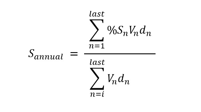 Equation for calculating the annual average sulfur content, as percentage by weight, for the gaseous fuel burned.