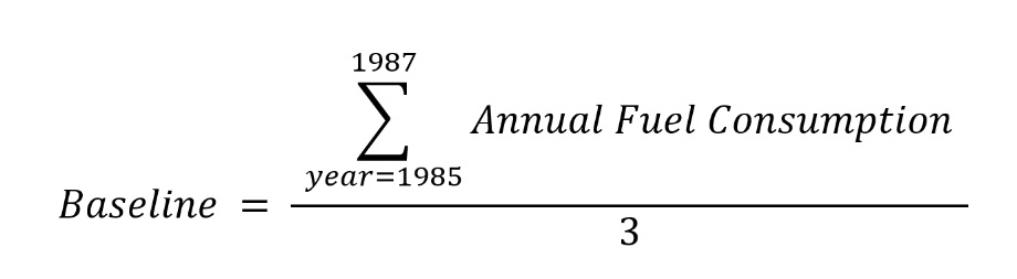 Equation for calculating the baseline for combustion sources that commenced operation prior to January 1, 1985.