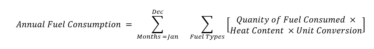 Equation for calculating the annual fuel consumption.