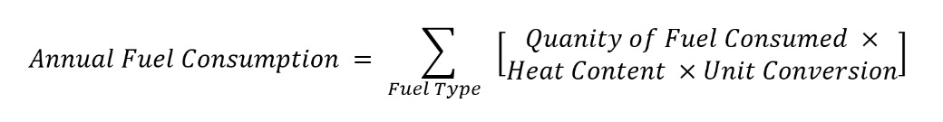 Equation for calculating the annual fuel consumption, where the combustion source shall specify unit conversion.