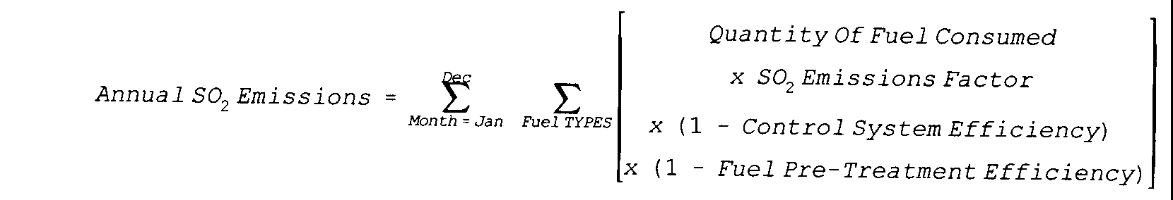 What is an example of the Liskov Substitution Principle