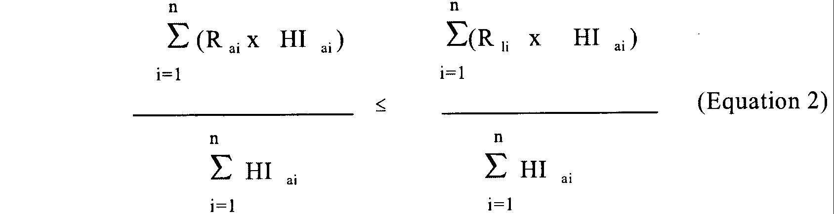 Equation for calculating compliance for actual annual average emission rate for unit limitations and annual heat input values assigned to the units in the proposed averaging plan.