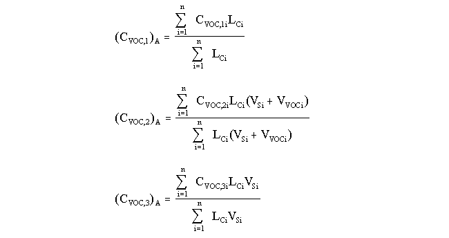 Equation for calculating the weighted average VOC content of the coatings employed during a specified time period.
