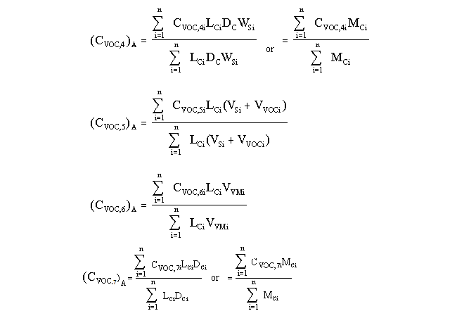Equation for calculating the weighted average VOC content of the coatings employed during a specified time period.