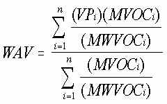 Equation for calculating the weighted average volatility.