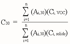 Equation for calculating the rolling thirty-day average VOC content for a dip coater.