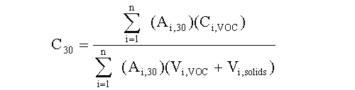 Equation for calculating the rolling thirty-day average volatile organic compound (VOC) content expressed in pounds of VOC per gallon of coating, excluding water and exempt solvents, for each day of operation of a dip coater.