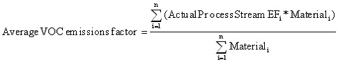 Equation for calculating the average volatile organic compound (VOC) emissions factor by grouping the process streams.