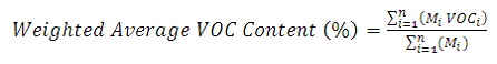 Equation for calculating the weighted average volatile organic compound (VOC) content for all resins and gel coats.