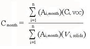 Equation for calculating the monthly average VOC content, expressed in pounds of VOC per gallon of solids, as applied, for operation of the dip coater.