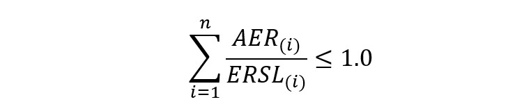 Equation for calculating the emission rates of carcinogenic metals.