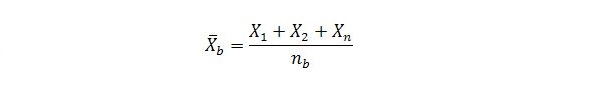Equation for calculating background mean.