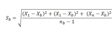 Equation for calculating the background standard deviation.