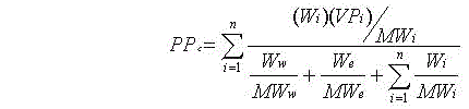 Equation for calculating the volatile organic compound (VOC) composite partial pressure.