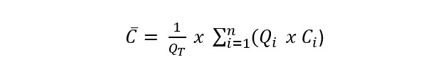 Equation for calculating the average volatile organic (VO) concentration on a mass-weighted basis.