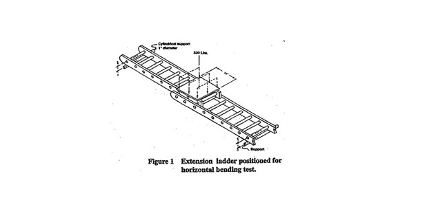 Figure 1 shows extension ladder positioned for horizontal bending test.