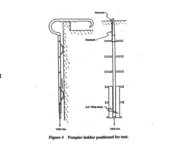 Figure 4 shows pompier ladder positioned for test.