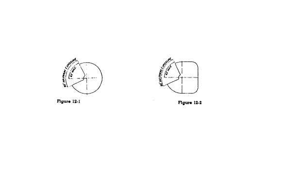 Figure 12-1 and Figure 12-2 depict the maximum allowable angular exposure for grinding wheels on bench and floor stands. Safety guards must limit exposure to ninety degrees or one-fourth of the wheel's periphery, starting no more than sixty-five degrees above the horizontal spindle.