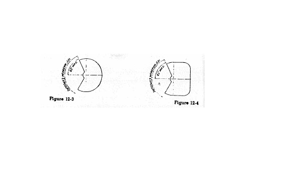 Figure 12-3 and Figure 12-4 depict the maximum allowable angular exposure for grinding wheels on bench and floor stands when work requires contact below the horizontal spindle. Safety guards may allow up to one hundred twenty-five degrees of exposure.