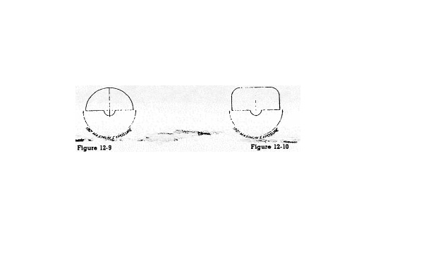 Figure 12-9 and Figure 12-10 depict the maximum angular exposure for swing frame grinders and automatic snagging machines. Safety guards must limit exposure to one hundred eighty degrees, and the top half of the wheel must remain fully enclosed at all times.