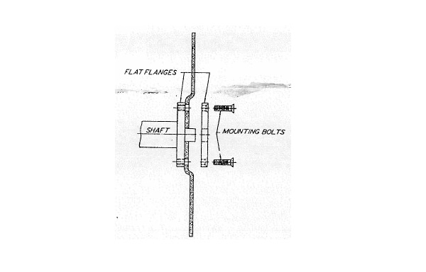 (Note: the rule cites this figure as Figure 12-19 but the figure is unnamed) This figure depicts the mounting of a Type 27A cutting-off wheel that requires the use of flat flanges having matching bearing surfaces and which may be less than one-third but not less than one-fourth of the wheel diameter.