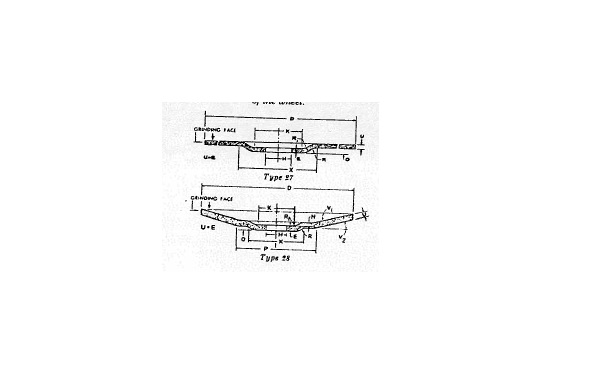 (Note: the rule cites this figure as Figure 12-19a but the figure is unnamed) This figure depicts a properly mounted Type 27 wheel and Type 28 wheel, which require adaptors and safety guards. The safety guard is located between the wheel and the operator during use.