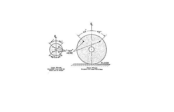 (Note: the rule cites these figures as Figure 12-20 and Figure 12-21 but the figures are unnamed): These figures demonstrate where a wheel is to be tapped in performing a ring test before mounting. The location of the tap is about forty-five degrees each side of the vertical centerline and about one or two inches from the periphery.
