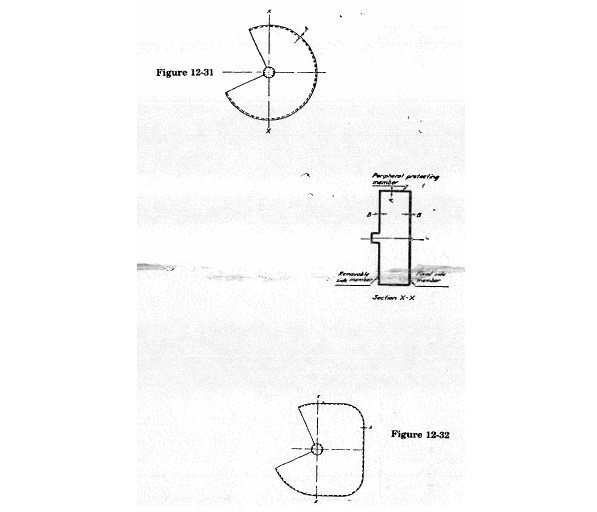 Figure 12-31 depicts minimum basic thickness of peripheral and side members for abrasive wheel machinery. A diagram of a peripheral protecting member is also provided. Figure 32 depicts minimum basic thickness of peripheral and side members for abrasive wheel machinery. A diagram of a peripheral protecting member is also provided.